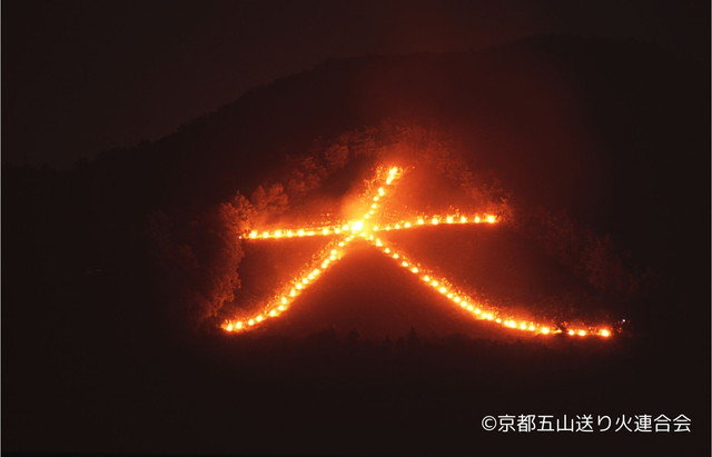 京都大文字送り火（イメージ）