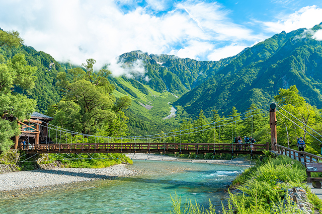 河童橋