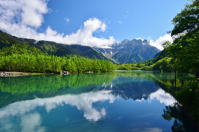 大正池（イメージ）