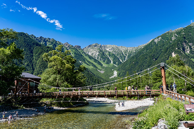 河童橋（イメージ）