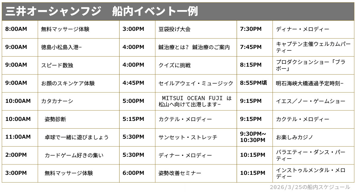 三井オーシャンフジ26年3月25日スケジュール