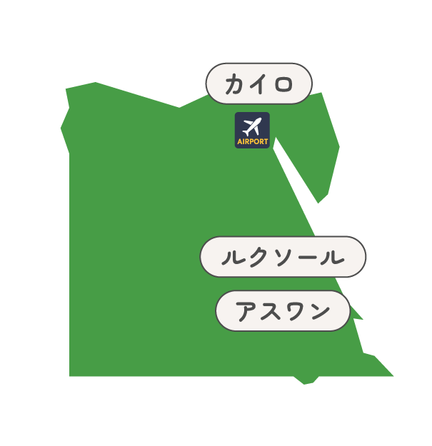 Green map of Egypt with three Japanese-labeled cities: カイロ (Cairo), ルクソール (Luxor), アスワン (Aswan); a small airport icon near Cairo.
