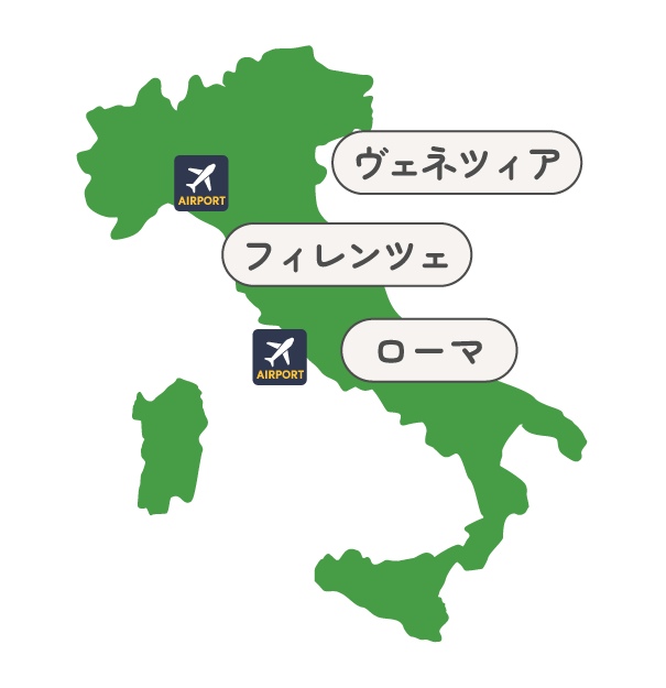 Map of Italy in green with three callout bubbles in Japanese naming Venice, Florence, and Rome, plus small airport icons nearby