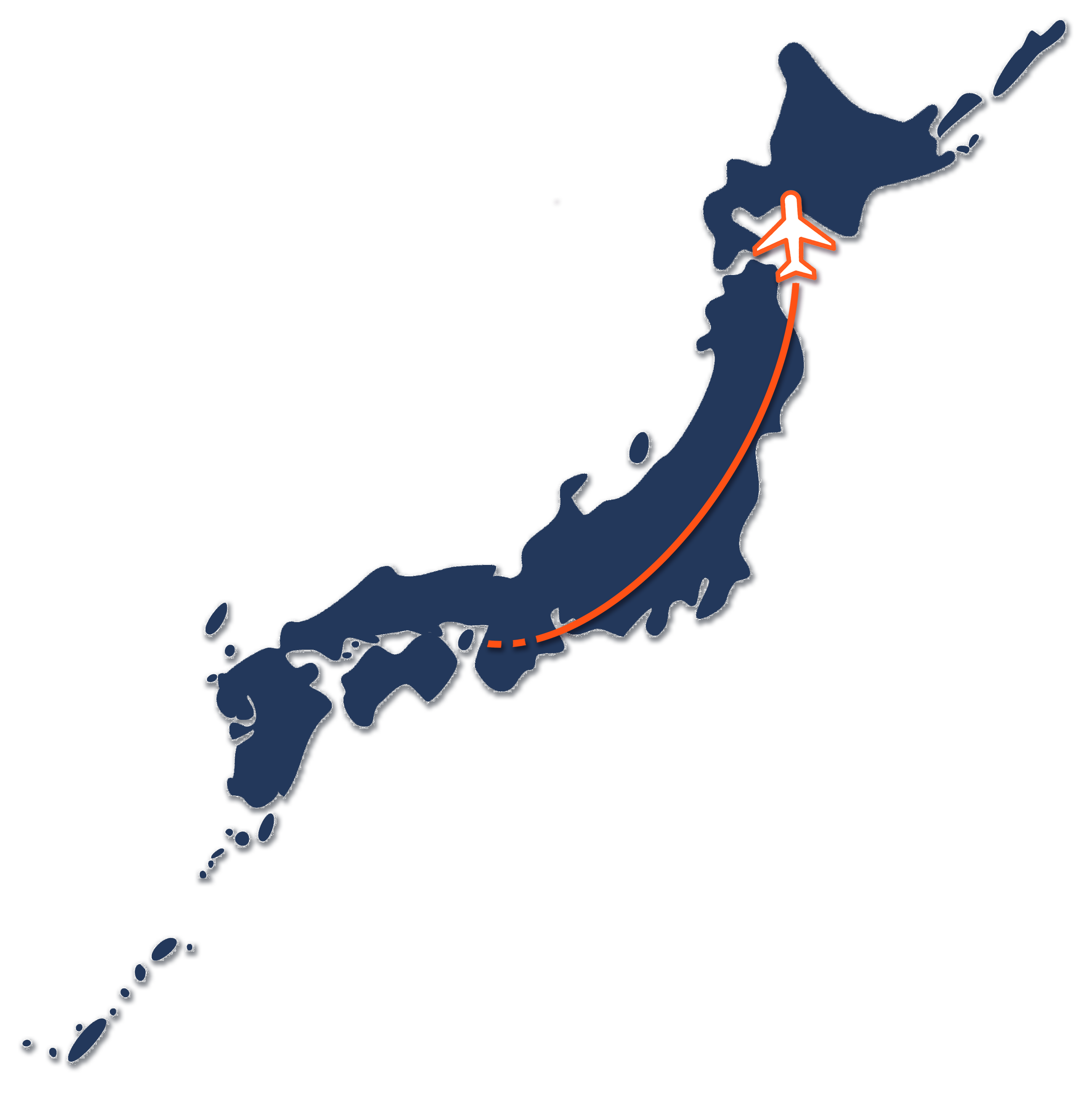 関空発北海道ルート