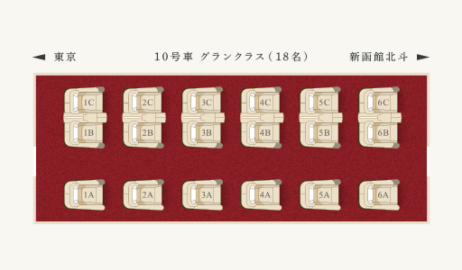 東北・北海道新幹線 座席表