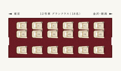 北陸新幹線/上越新幹線座席表