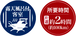 露天風呂付き客室 所要時間片道2時間