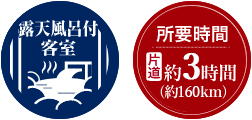 露天風呂付き客室 所要時間片道3時間